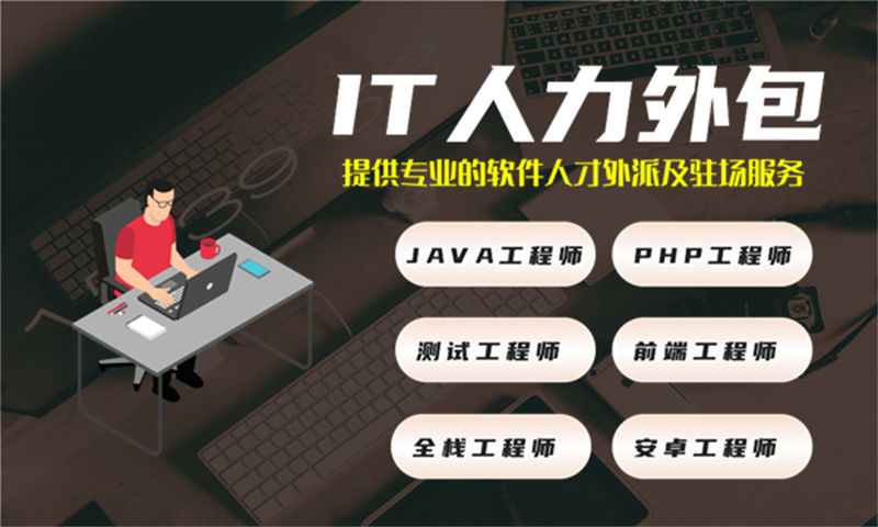 杭州Java程序员工程师外包解决方案：破解企业招聘难题，实现技术团队高效搭建